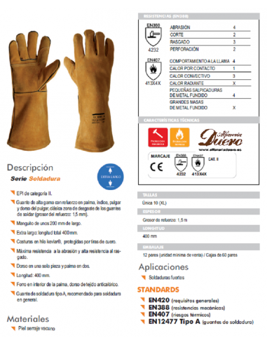 Juego de palas y manoplas térmicas para horno