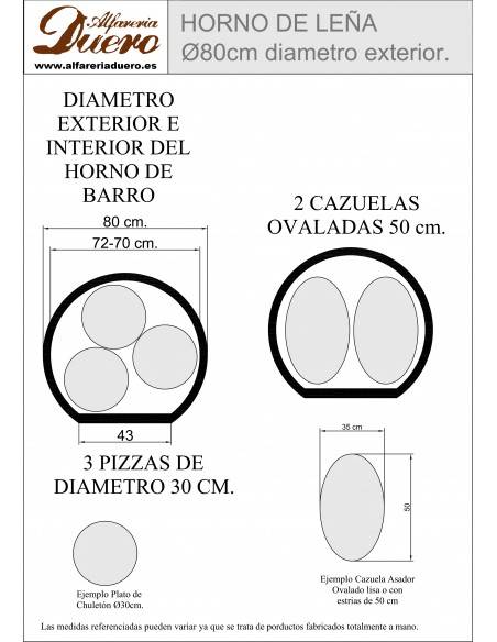 CAPACIDAD HORNO DE 80 CM