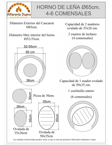 Lote 2 Kit de construcción para Horno de Leña