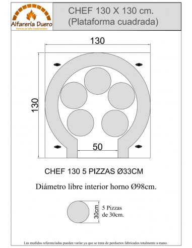 Hornos de leña para Restaurantes, Pizzerias y Asadores