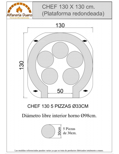 Hornos de leña para Restaurantes, Pizzerias y Asadores