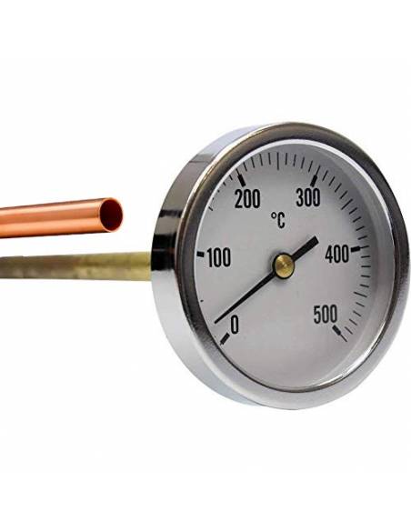 Pirómetros para horno escala  500º C