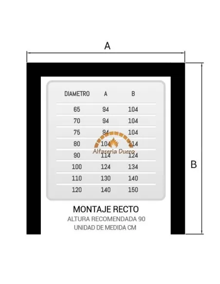 Plano con medidas de plataforma Horno de Leña recto con embocadura ladrillo marrón y cúpula marrón