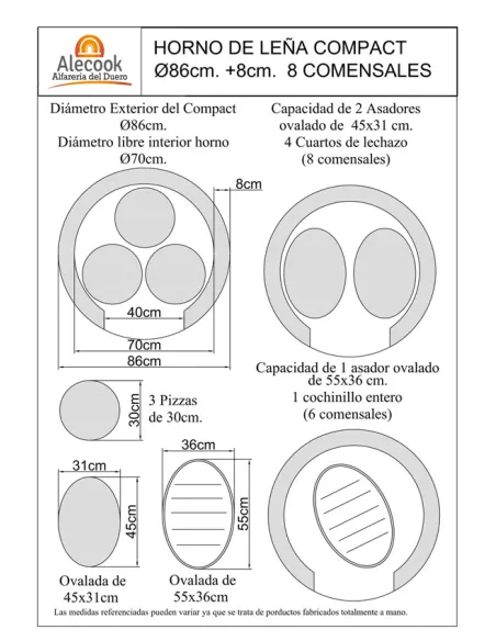 Plano capacidad kit bunker 86