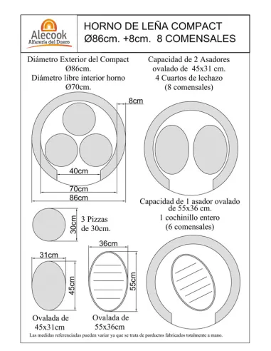 ☑️ Construye tu Horno de Leña con este KIT PREMIUM