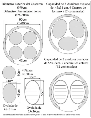 Horno de leña envolvente con hornilla, horno superior doble