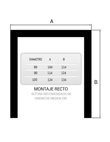 Plano general medidas plataforma en recto