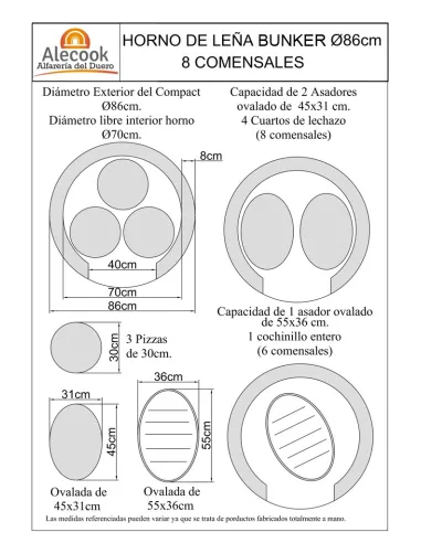 Horno de leña BUNKER Habana
