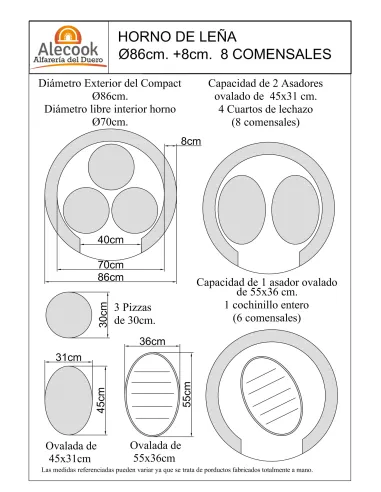 Liquidación Horno de Leña Bunker 86 en esquina modelo Berlín